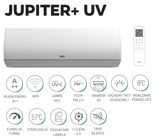 ANDE Jupiter — urządzenie z oferty