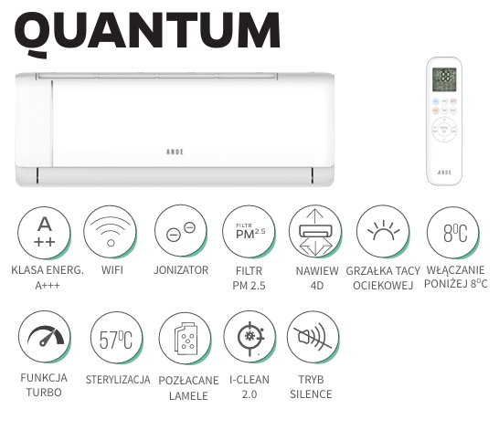 ANDE Quantum — urządzenie z oferty