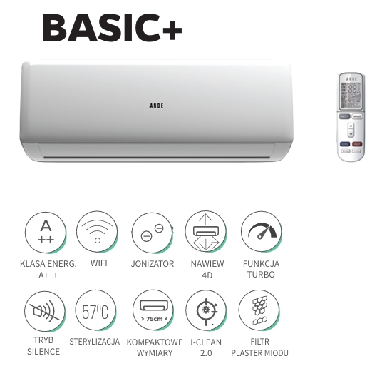 ANDE Basic+ — urządzenie z oferty