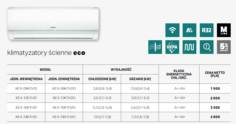 KAISAI Eco — urządzenie z oferty