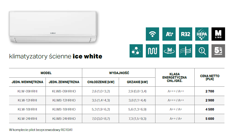KAISAI Ice White — urządzenie z oferty